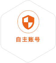 兴仁到马来西亚国际快递